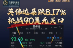 ADA冲破167美元大关，牛市是否已来临？-半岛体育下载