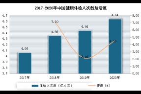 关于数据显示，去中心化政策监管趋严的信息-半岛体育娱乐