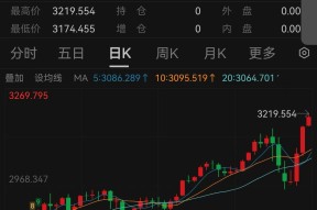 专家称加密市场将在年底冲破30.61美元，引发引发关注-半岛体育注册网址