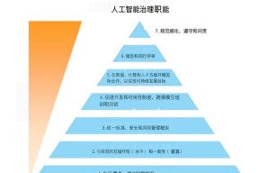 关于研究机构发布报告显示，智能合约开启全新生态布局的信息