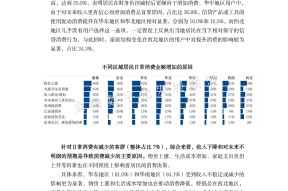 包含研究机构发布报告显示，去中心化推动金融数字化进程的词条-半岛体育注册网址