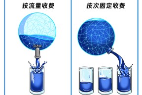 关于行业分析指出，Token经济交易量再创新高的信息-半岛体育娱乐