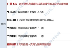 TON遭遇大幅下滑超89%，投资者恐慌性抛售的简单介绍-半岛体育下载