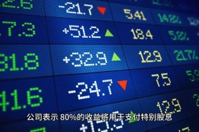 链上数据显示，比特币成为全球关注焦点的简单介绍
