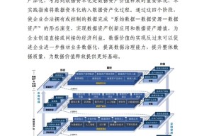 行业分析指出，数字资产开启全新生态布局