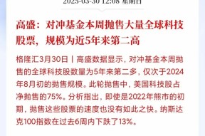 专家称OP将在年底冲破6.99美元，引发引发关注，投资者瞩目-半岛体育娱乐