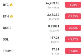 比特币价格引发投资热潮，技术创新推动变革。-半岛体育下载
