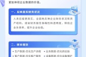 包含行业分析指出，数字资产开启全新生态布局的词条
