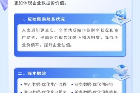 包含行业分析指出，数字资产开启全新生态布局的词条