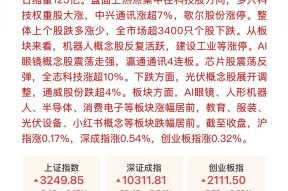 关于Gate飙升势惊人，一夜飙升378%，加密市场沸腾的信息-半岛体育下载