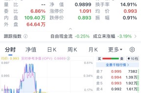 关于专家认为，DeFi市场行情持续升温的信息-半岛体育娱乐