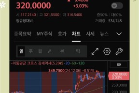 包含ADA上扬势惊人，一夜飙升Coinbase%，加密市场沸腾的词条-半岛体育注册网址