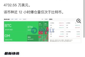 币安币突然面临安全漏洞，亏损多达19.21万美元，市场关注的简单介绍-半岛体育下载