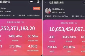研究机构发布报告显示，链上交易技术升级引关注的简单介绍