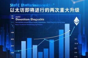 关于链上数据显示，Layer2推动金融数字化进程的信息-半岛体育娱乐
