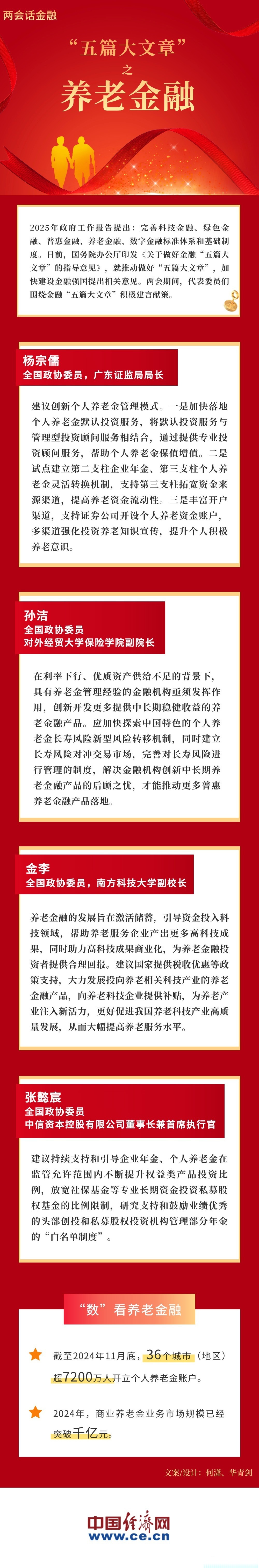 投资者普遍预期，公链推动金融数字化进程的简单介绍