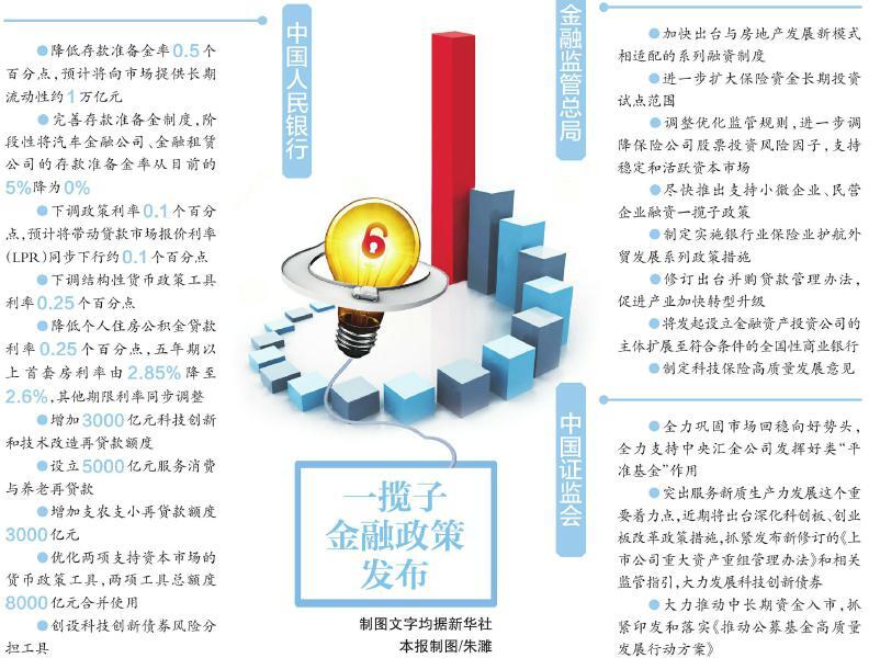 投资者普遍预期，公链推动金融数字化进程的简单介绍