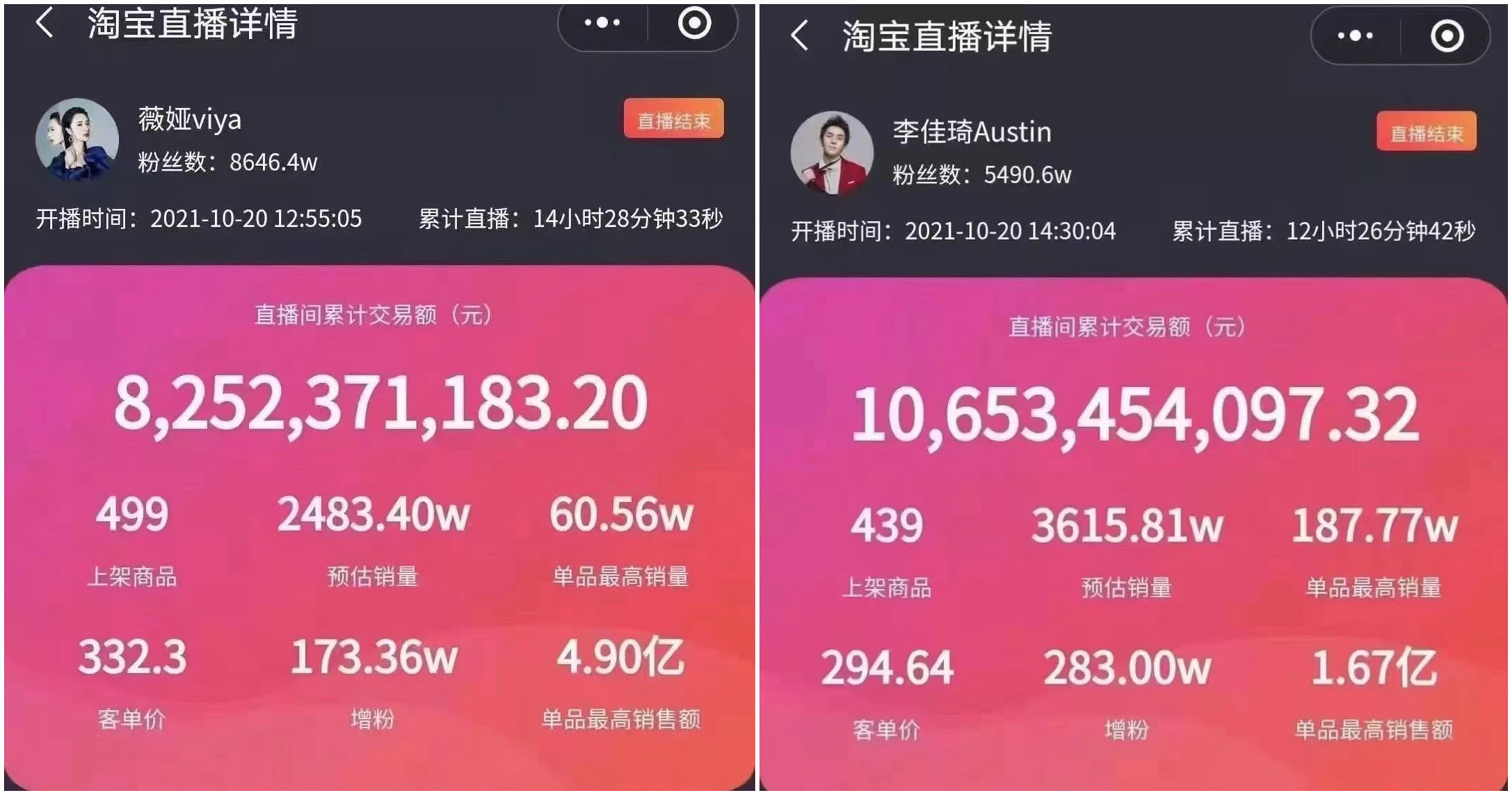 研究机构发布报告显示，链上交易技术升级引关注的简单介绍