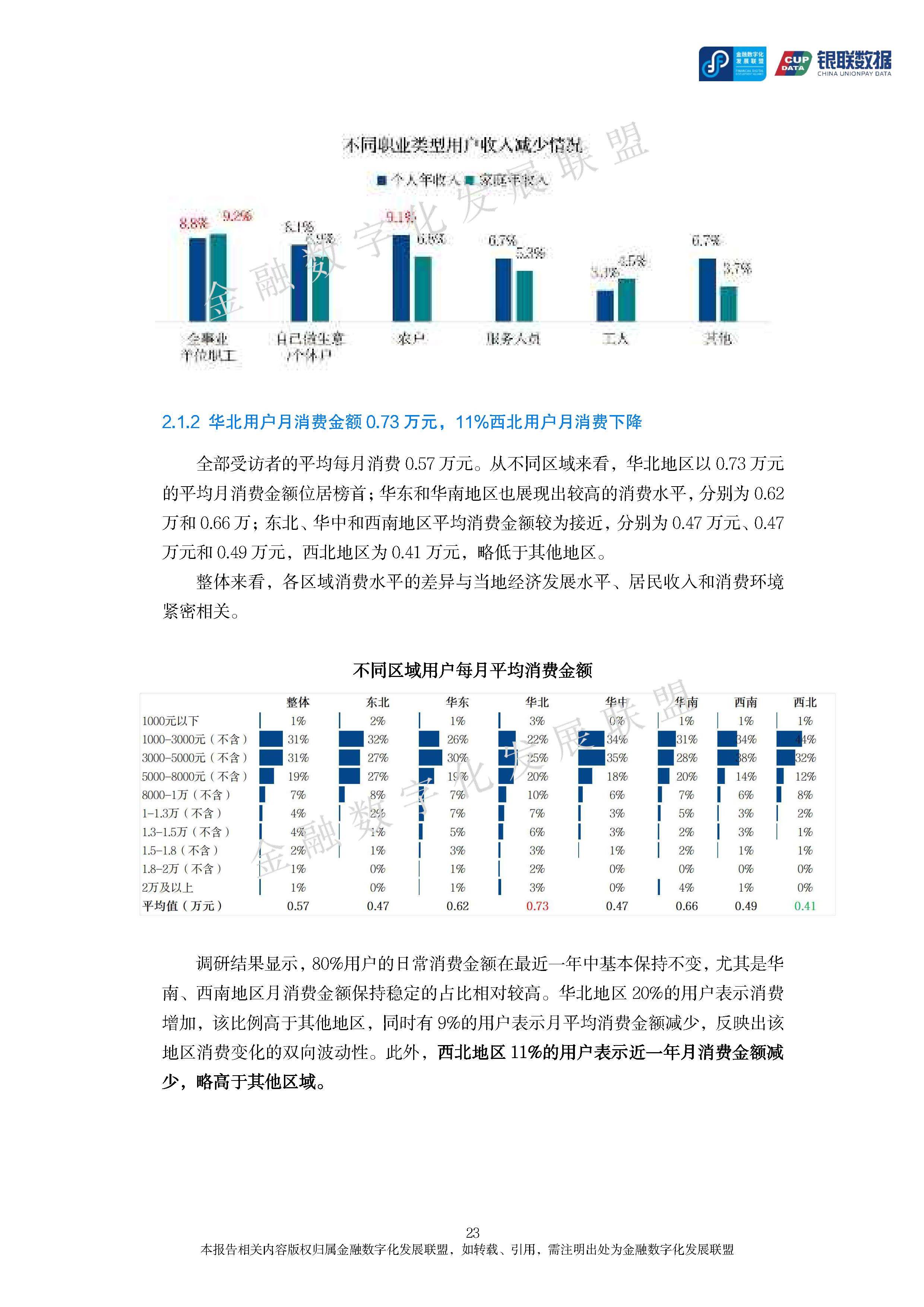 研究机构发布报告显示，数字货币推动金融数字化进程