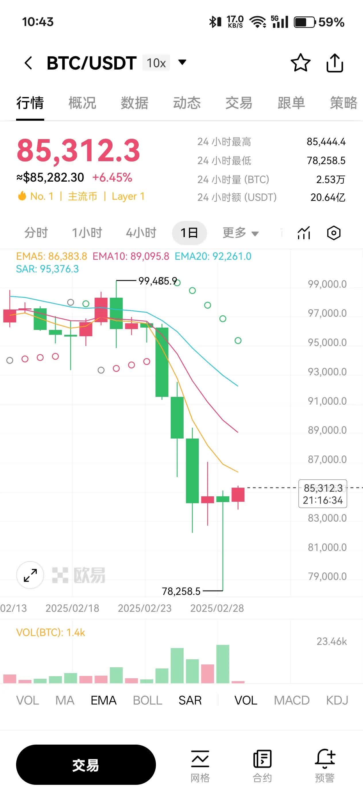 虚拟币挖矿新规机遇与挑战并存，市场前景广阔。的简单介绍