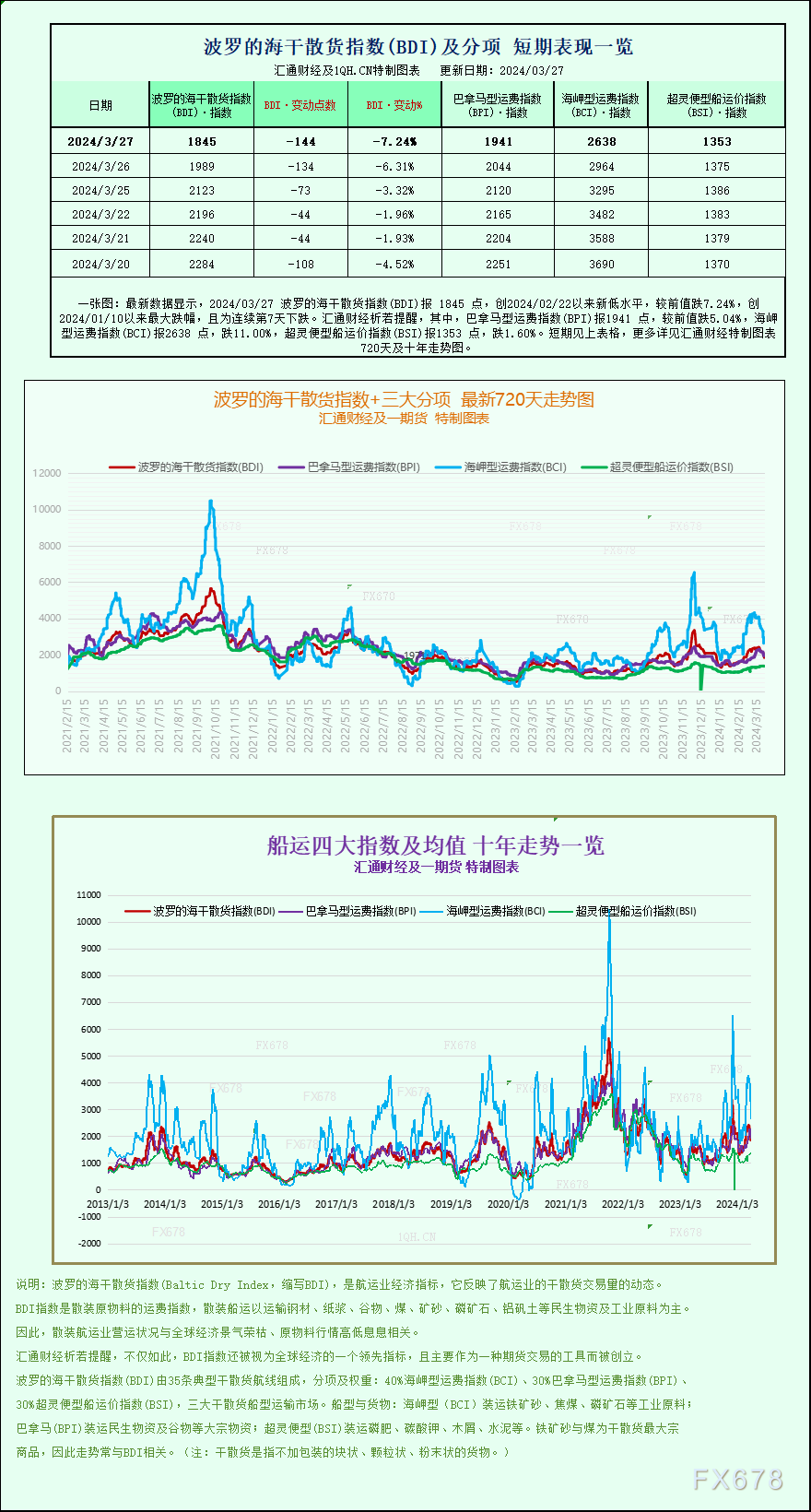 ARB遭遇大幅下滑超5.04%，投资者恐慌性抛售