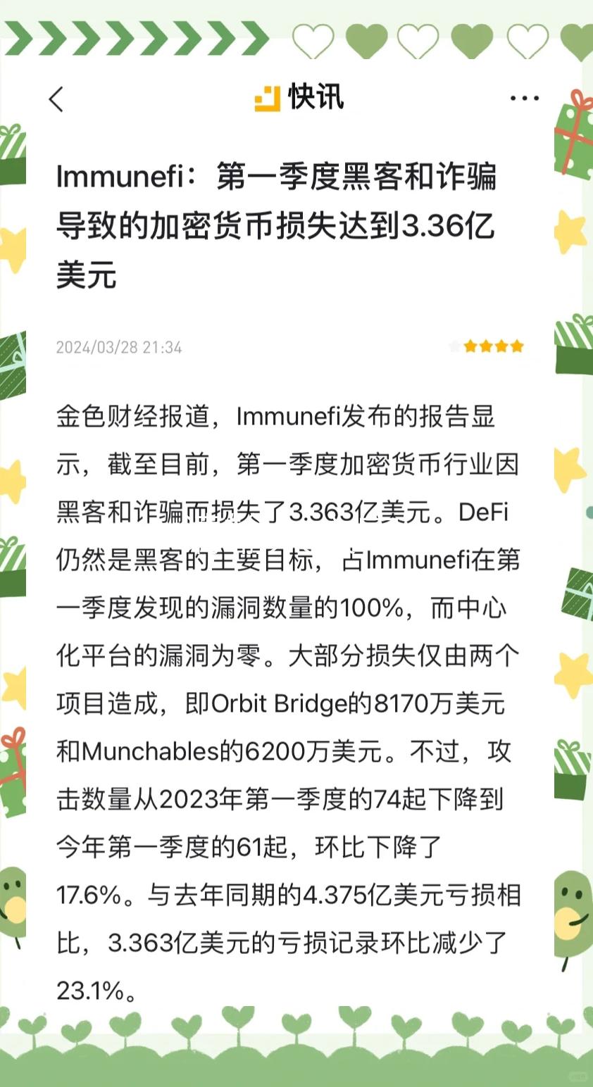 包含加密市场投资骗局被揭发，已有超98人被骗！！的词条