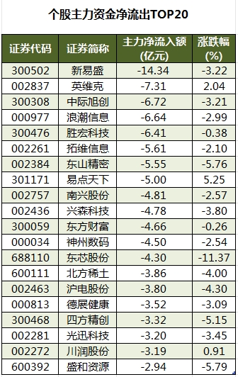 Coinbase投资骗局被揭发，已有超336人被骗！