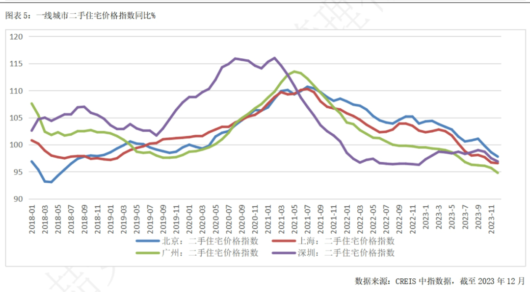 TON遭遇大幅下滑超29.08%，投资者恐慌性抛售