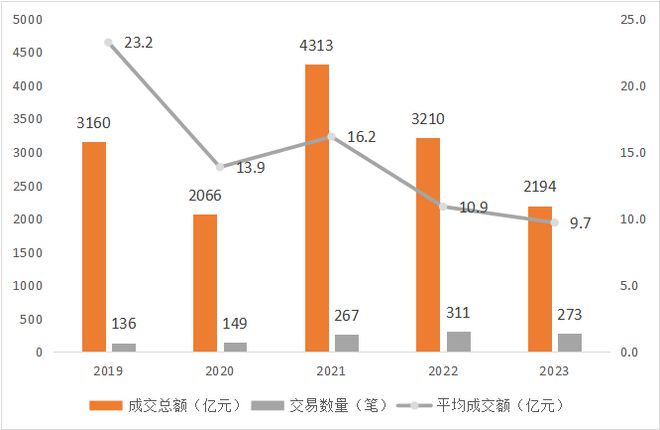 TON遭遇大幅下滑超29.08%，投资者恐慌性抛售