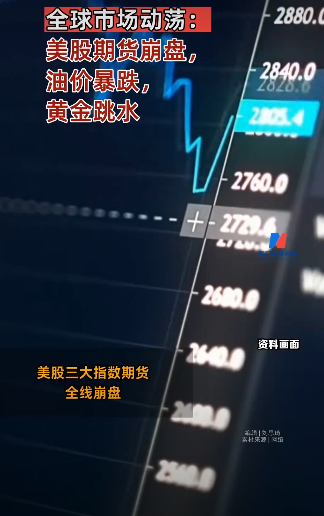 加密市场遭遇大幅下滑超30%，投资者恐慌性抛售！
