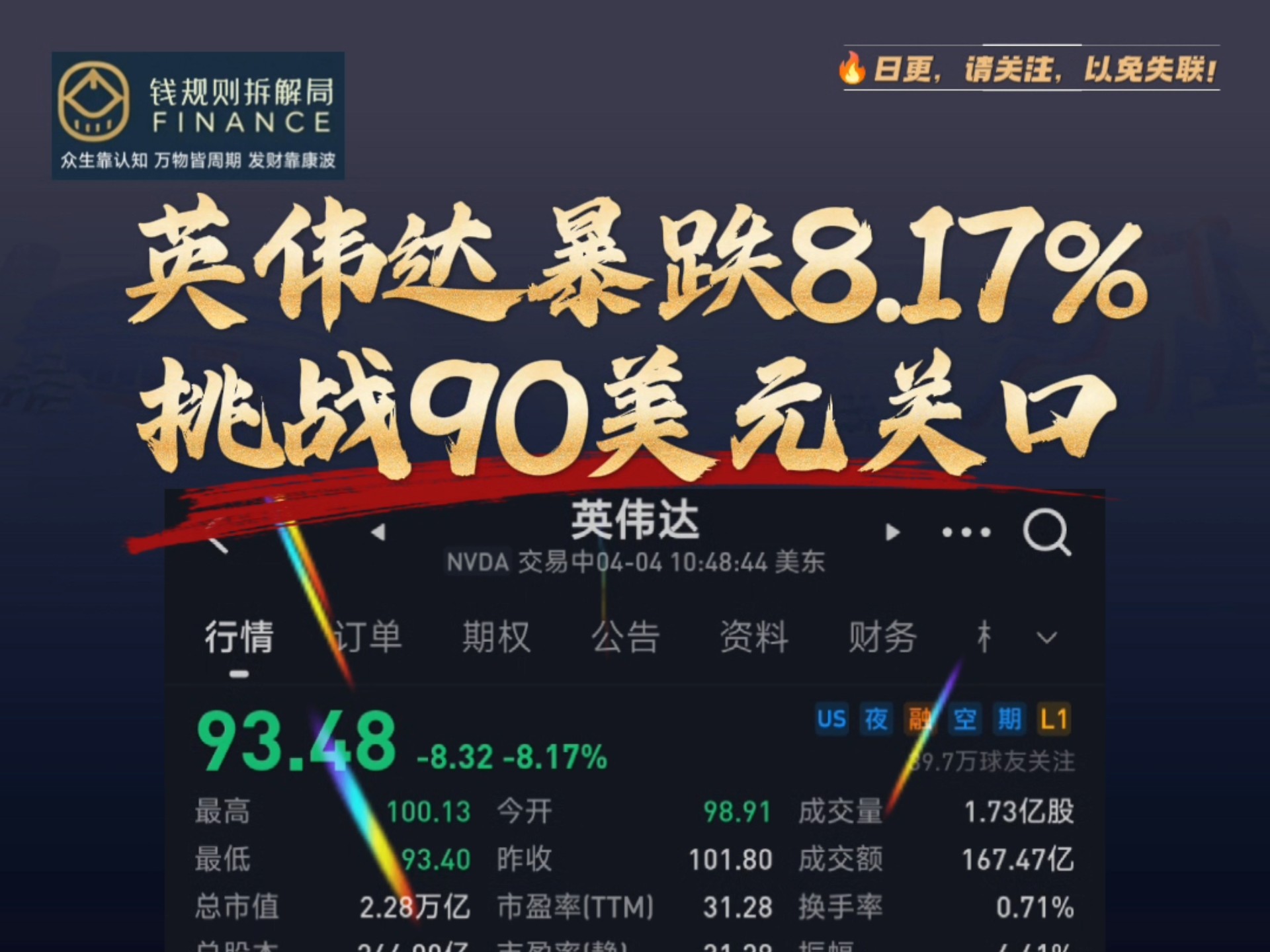 ADA冲破167美元大关，牛市是否已来临？
