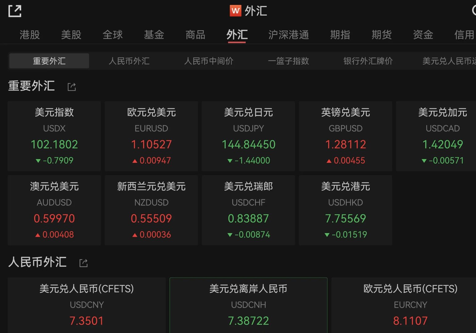 Coinbase突发安全漏洞，亏损多达SHIB万美元